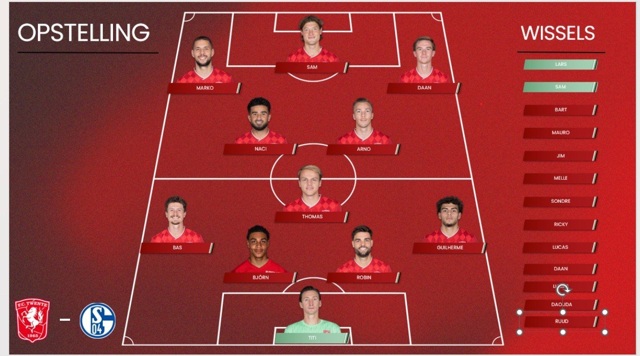Opstelling FC Twente vs Schalke 04